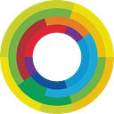 Climate Focus logo