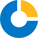 ClosedLoop logo