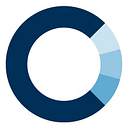 Closed Loop Foundation logo