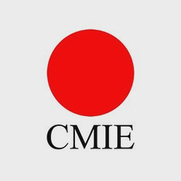 cmie.com