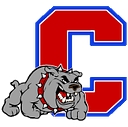 Coahoma Independent School District logo