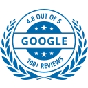 Coalition Technologies