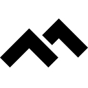 Code Climate