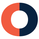 Coforge Ltd.