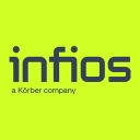 Cohesio Group (Now Körber Supply Chain Apac) logo