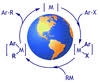 Combiphos Catalysts Inc logo