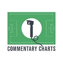 Commentarycharts logo