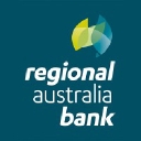 Community Mutual Group logo