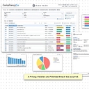 CompliancePro