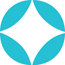Computrition logo
