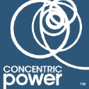 Concentric Power Inc. logo