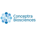 Conceptra Biosciences