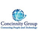 Concinnity Group logo