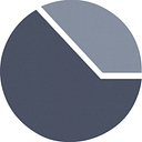 Concretene logo