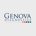 Genova Diagnostics logo