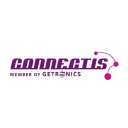 connectis AG