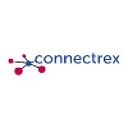 Loryx Systems