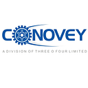 Conveyors and the E-Commerce Experience