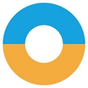 Contentkeeper Technologies logo