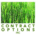 Contract Options