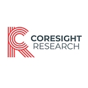 Coresight Research logo