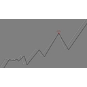 OODA-driven SOC Strategy Logo