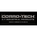 Corrosion Technologies, Inc. logo