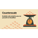 counterscale logo