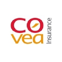 Covéa Insurance