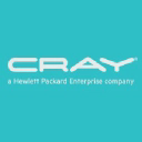 Cray Inc. logo