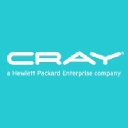 Cray Inc. logo