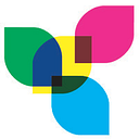 Creating Jobs Inc logo