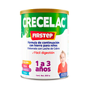 CRECELAC