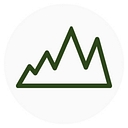 Crib Goch Outdoor logo