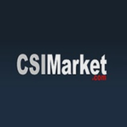 csimarket.com