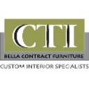 CTI Hospitality logo