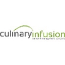 Culinary Infusion logo