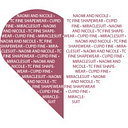 Cupid Intimates