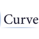 Curve Asset Management logo