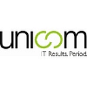 Unicom logo
