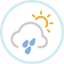 Customweather, Inc. logo