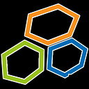 CVC