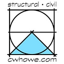 C.W. Howe Partners Inc. logo