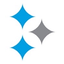 Cyan Group logo
