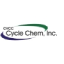 Cycle Chem
