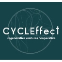 Cycleffect Regenerative Ventures Ltd. Coop Association logo