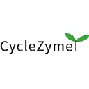 Cyclezyme