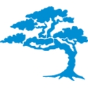 Cypress Digital Media logo