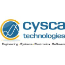 Sysacom R&D Plus