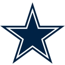 Favicon of Dallas Cowboys